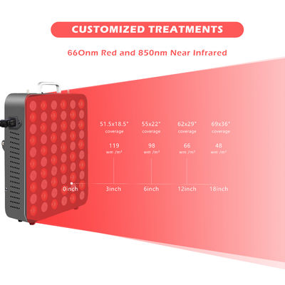 5W Chip 300W Panel światła podczerwonego Bez migotania Fizyczna terapia bólu